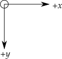 coords